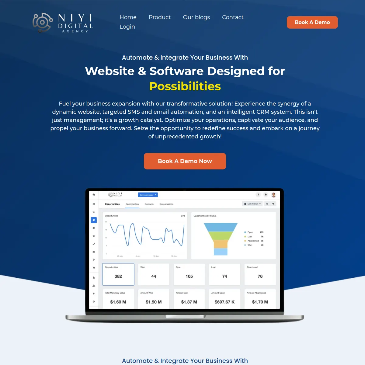 Niyi Digital Agency marketing automation website homepage
